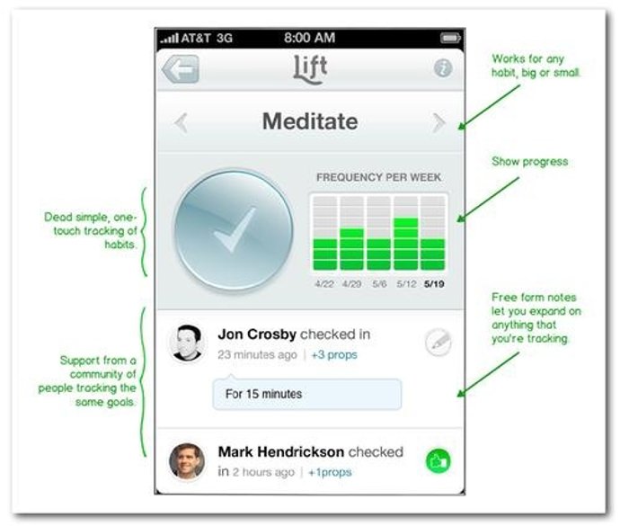 ScreenShot de Lift 
