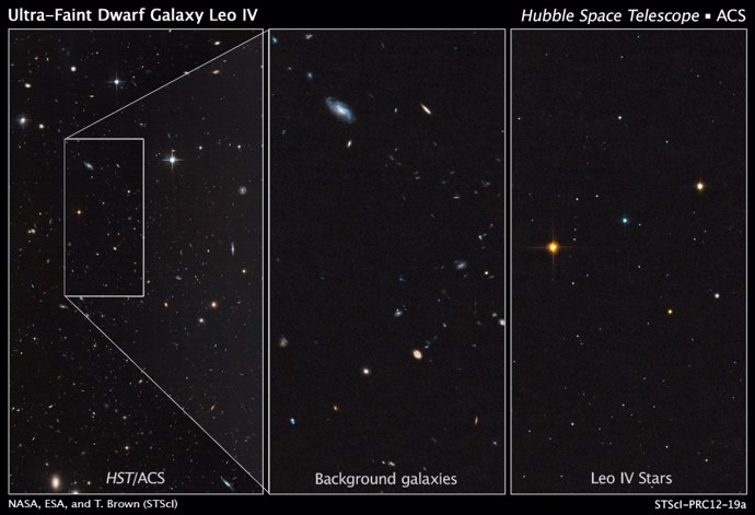 Captan imagenes de galaxias fósiles de los inicios del Universo