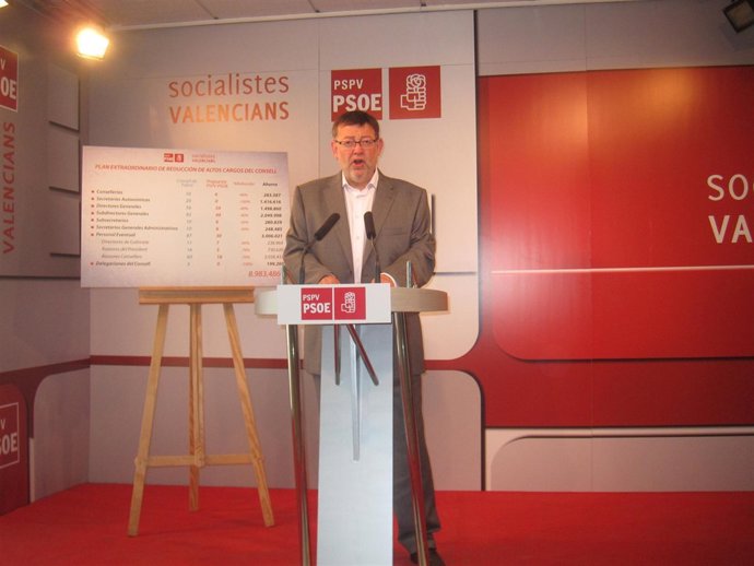 Ximo Puig 