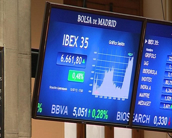El Ibex aumenta un 0,52% gracias a los recortes