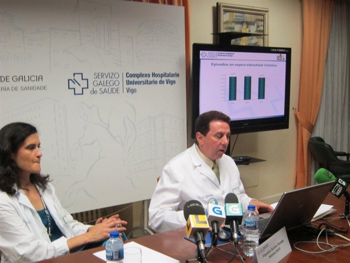 Viog Foto Listas Espera