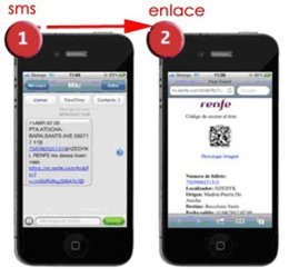 Billete De Tren En El Móvil 