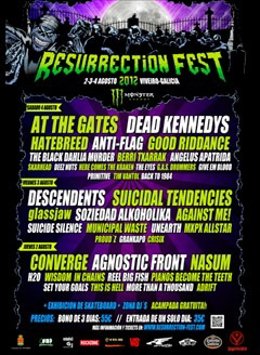 Resurrection Fest