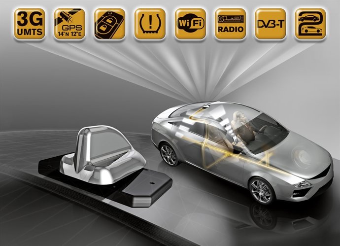 Continental Car-To-X