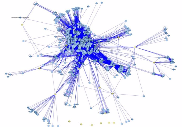 Imagen De Una Red Proteínas Representativas De La Metástasis En Cáncer De Mama