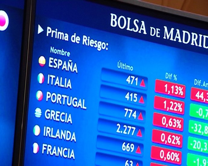El Ibex lucha por mantener los 7.400 puntos
