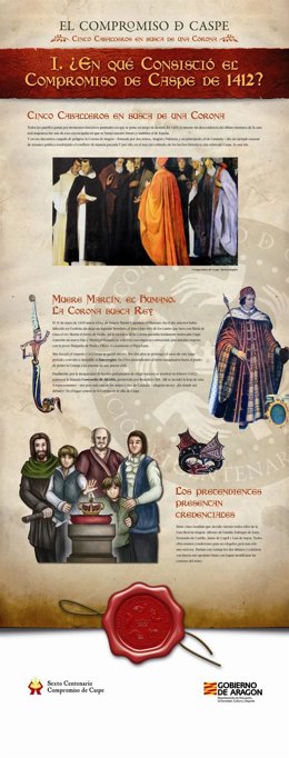 La exposición llega este sábado a Jaca (Huesca)