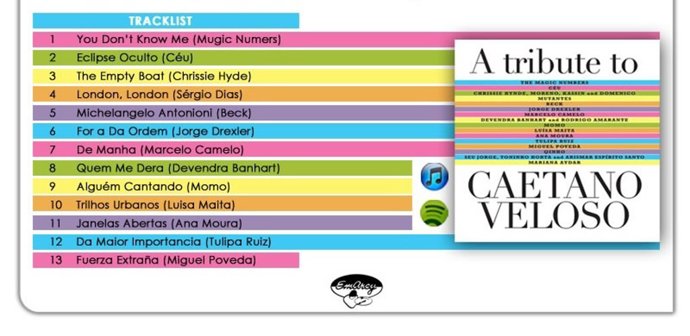 A tribute to Caetano Veloso