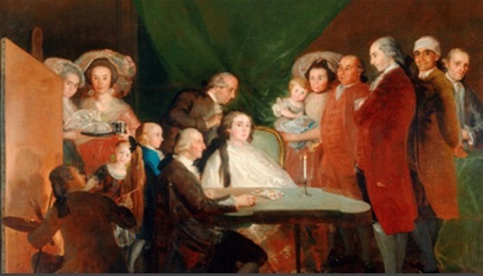 Familia  del Infante don Luis de Borbón de Goya