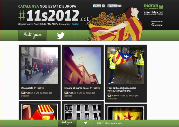 Web De Seguimiento De La Diada En Las Redes Sociales