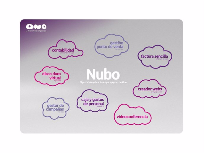 Servicio 'Nubo' De Ono