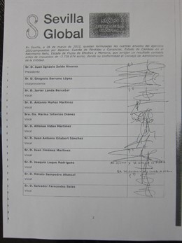 Hoja de firmas de las cuentas de 'Sevilla Global'.