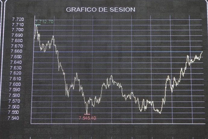 Bolsa De Madrid Ibex 35