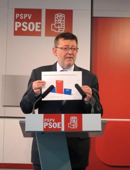 El Secretario General Del PSPV, Ximo Puig, Durante La Rueda De Prensa.