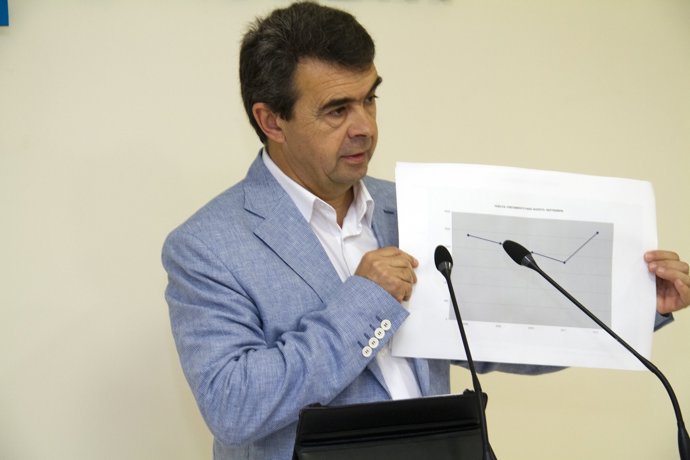 El portavoz del grupo socialista en la Diputación de Huelva, José Martín.