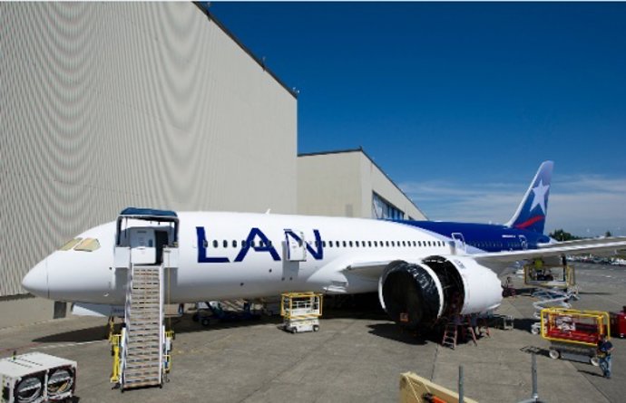787 De Boeing De LAN