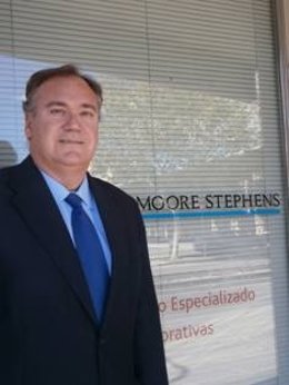 Directivo De La Auditora