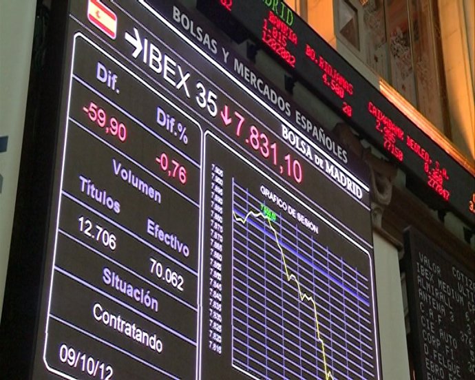 El Ibex abre plano en la apertura ajeno a las malas previsiones del FMI 