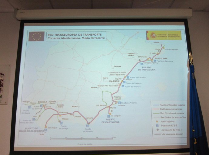 Proyecto Del Corredor Mediterráneo