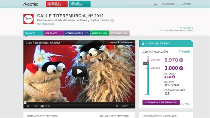 El público de Titeremurcia financia la programación de calle del festival