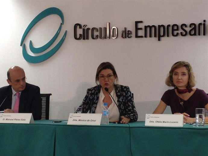 Círculo de Empresarios