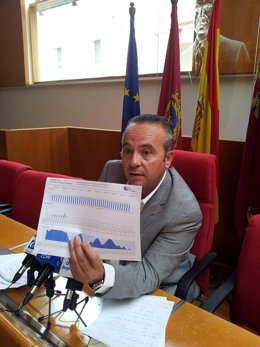 El Concejal de Emergencias del Ayuntamiento de Lorca, Eduardo Sánchez