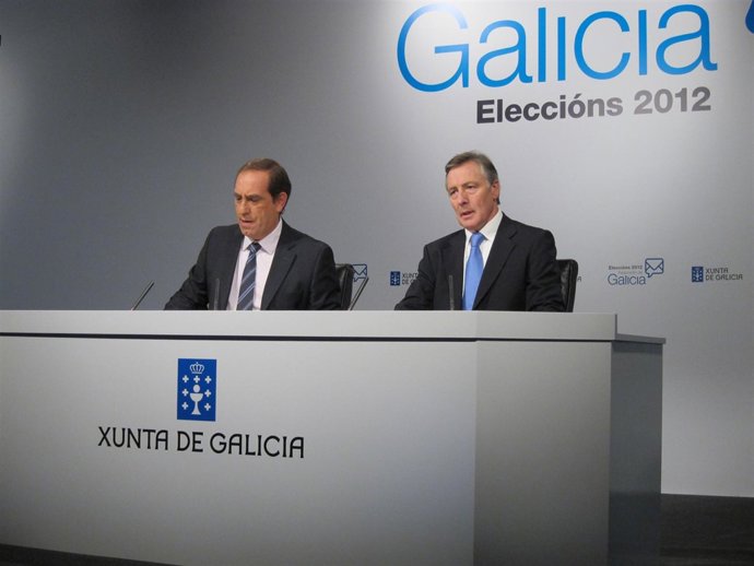 Primer avance de participación en Galicia