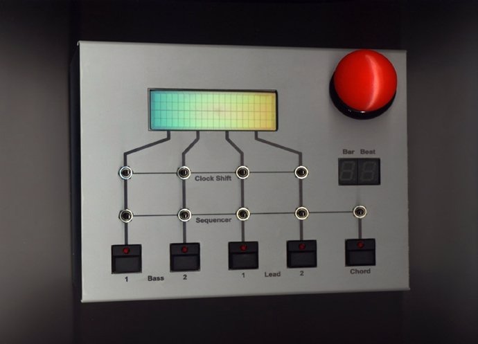 Sintetizador de música eletrcónica autónomo