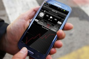 Aplicación de La Caixa que modifica el volumen de la música según  la bolsa