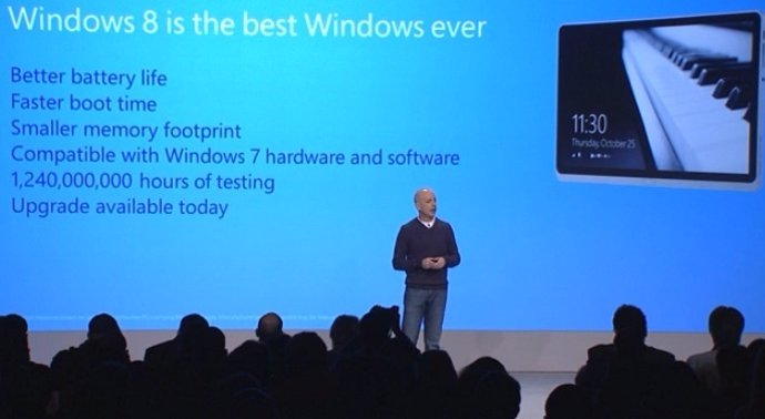 Mejoras de Windows 8