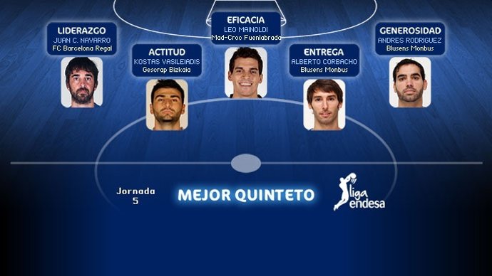 MEJOR QUINTETO JORNADA 5 