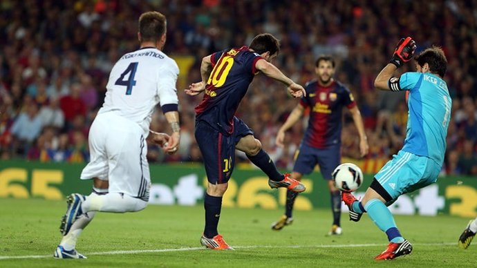 Messi Fc Barcelona