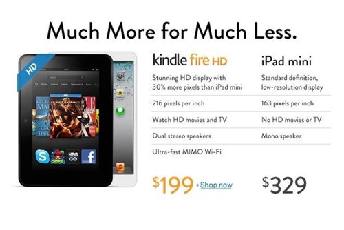 Comparativa Kindle Fire HD e iPad mini en la web de Amazon