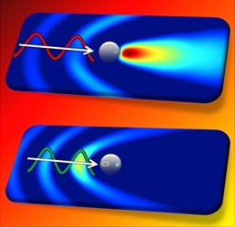 Ilustración de Nature sobre las propiedades de las nanopartículas