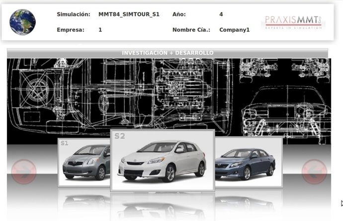 Simulador Praxis MMT