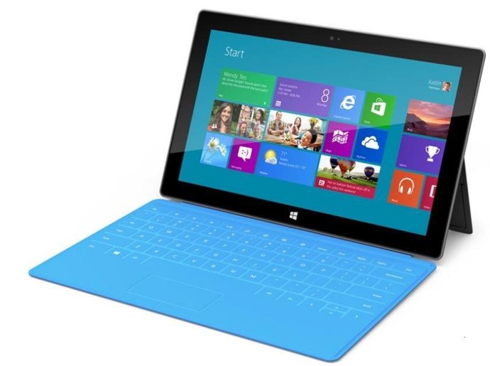 Recurso Microsoft Surface