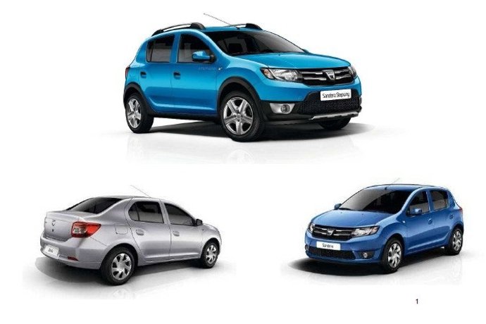 Dacia Sandero, Sandero Stepway y Logan