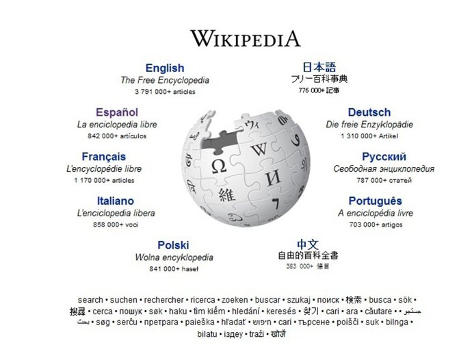 Wikipedia