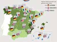 Alemania, Reino Unido y Francia generan el 85% del turismo extranjero con destino a España