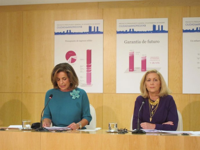 Ana Botella Presupuestos