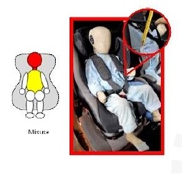 Crash test realizado para evaluar el riesgo de lesión