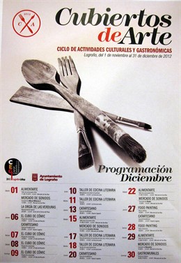 Cartel de la actividad