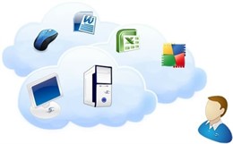 Cloud computing