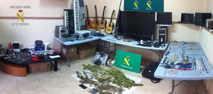 Objetos sustraídos en robos en viviendas