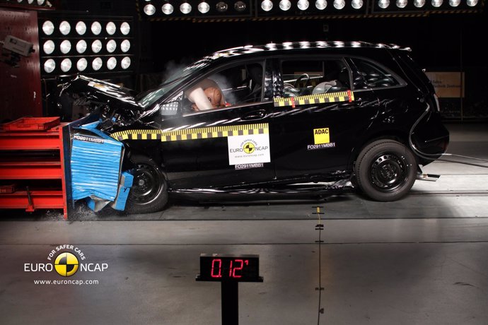 Prueba De Choque Euroncap Del Mercedes-Clase B