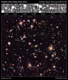 Galaxias distantes más antiguas del Universo