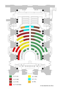 Infográfico con la distribución de escaños en el Parlament