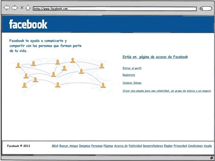 UGR Diseñan Un Software Que Permite Adaptar Facebook Para Personas Ciegas