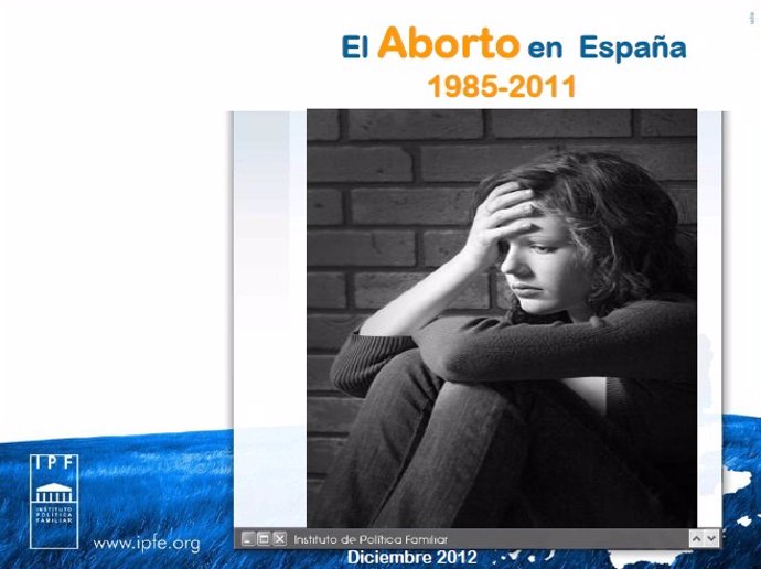 Informe del Instituto de Política Familiar sobre el aborto en España