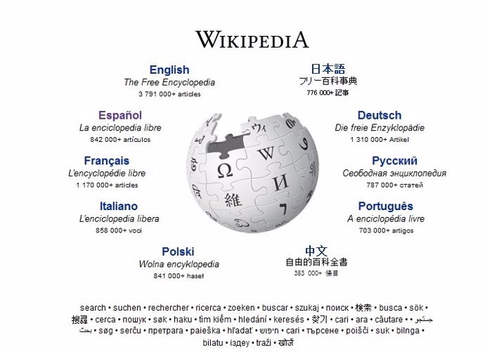 Wikipedia 